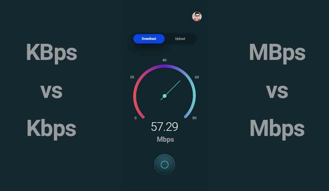 Satuan Kecepatan Internet, dari MBps sampai Kbps